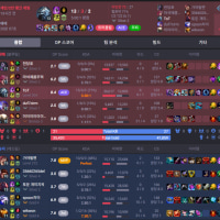Lethal Tempo Viktor