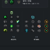 크산테 1티어로 쓰는법