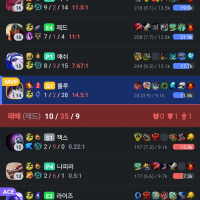 absolutely destroying zeri yuumi