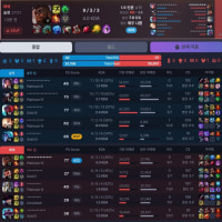 if you wanted to win you should've actually tried from the start
