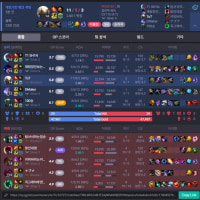 tried that old school 4-pool style pantheon