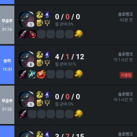 surprisingly they're all adc senna