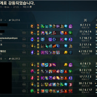 the reality of plat solo queue