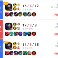 playing kayn in normals is actually fun