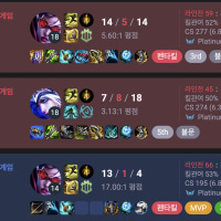 다시 플1 로 떨어져따...