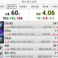 I really want to hit Grandmaster..