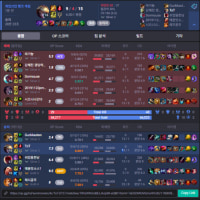 ???: 이즈리얼, 리신, 블라디면 괜찮은 조합 아니야?