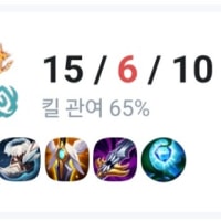 Top won lane