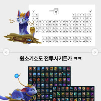 ???: 원소 기호를 왜 못외워??