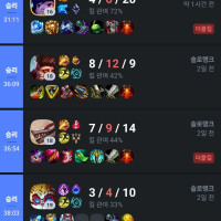 check my match history, yar?