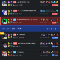 Ran into a solo queue party while grinding flex