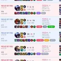 how tf do you even escape emerald/diamond elo hell