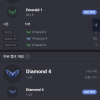 Getting to Diamond is way easier now huh