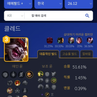 내가 생각하는 클레드 티어가 점점 떨어지는 이유