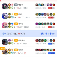 The Great Jungle Tournament