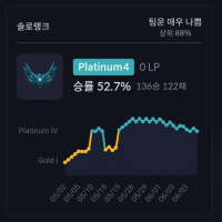 히힣 랭겜 재밌당