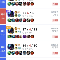Don't main your champ on a smurf account.