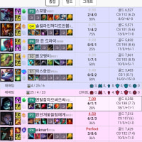 was in the middle of a ranked game late at night, then vanguard popped up saying 'invalid game' and threw us into a remake—tf is this?