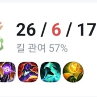 graves was it that hard to give the pentakill