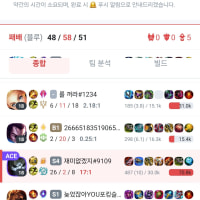 Should I quit League