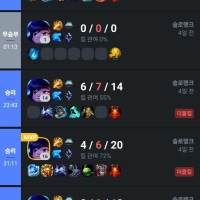 tbh the real psycho jungler worse than Shaco is Nunu