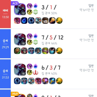 Will Imperial Cho'Gath ever get his spring?