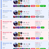 Phantom Dancer 6th item on Talon is actually pretty solid