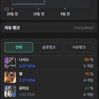 Nasus Support Full Research Complete