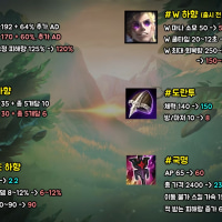 is this empire buff for real