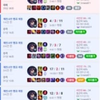 so this is the matchmaking system meturong made huh