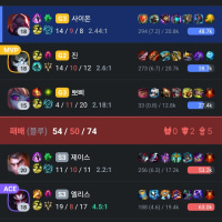 Mid Sion feels good ngl