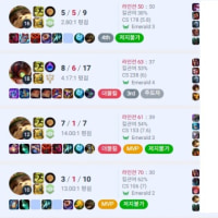 so sick of these bot laners i'll just go adc myself