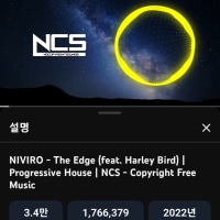 I'll recommend some NCS tracks for you