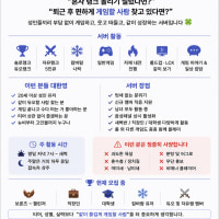 새벽반 롤 신규인원구합니다. 내전보다 승리지향 자랭위주