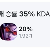 모스트가 어쩌다보니…