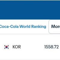 결국 그 시간 직전까지 가버린 한국