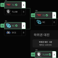 showing my play-in bracket prediction,,