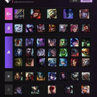 This NA tier list is giving me a brain aneurysm