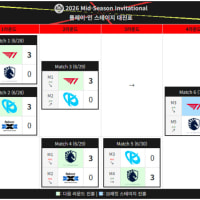 Playoffs every match 3:0