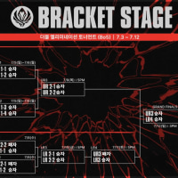 MSI 대진표 나옴(일정은 추후 공지할 예정)