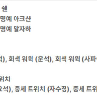 명예 5렙이지만 짜증나는 이유