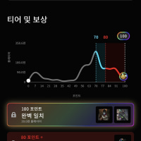 승부의 신 상위 3% ..