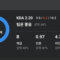 OP.GG boys let's do more good deeds