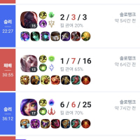 화장실 청소 당번 후기