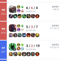 게임 어떻게 이김?