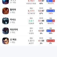 난 감정없는 사이코라 그런가