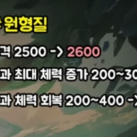 탱장연 기습시위!!!!!!!!!!!!!!!!!!!!!!!!