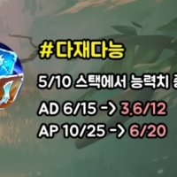 The Problem with the Jack of All Trades Nerf