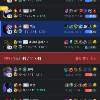 뭣?! 비원딜 메타라고?