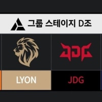 looking at it again ewc group d is fucking stacked damn
